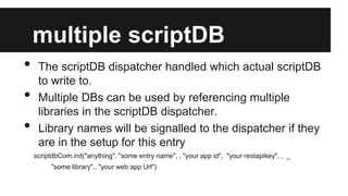 multiple scriptDB
•
•
•

The scriptDB dispatcher handled which actual scriptDB
to write to.
Multiple DBs can be used by referencing multiple
libraries in the scriptDB dispatcher.
Library names will be signalled to the dispatcher if they
are in the setup for this entry
scriptdbCom.init("anything", "some entry name", , "your app id", "your restapikey", , _
"some library",, "your web app Url")

 
