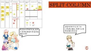 Scrum essential