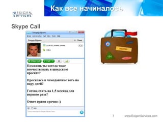 7 www.ExigenServices.com 
Skype Call 
Как все начиналось 
 