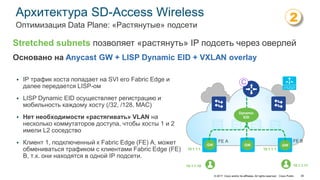 © 2017 Cisco and/or its affiliates. All rights reserved. Cisco Public
Архитектура SD-Access Wireless
Оптимизация Data Plane: «Растянутые» подсети
 IP трафик хоста попадает на SVI его Fabric Edge и
далее передается LISP-ом
 LISP Dynamic EID осуществляет регистрацию и
мобильность каждому хосту (/32, /128, MAC)
 Нет необходимости «растягивать» VLAN на
несколько коммутаторов доступа, чтобы хосты 1 и 2
имели L2 соседство
 Клиент 1, подключенный к Fabric Edge (FE) A, может
обмениваться трафиком с клиентами Fabric Edge (FE)
B, т.к. они находятся в одной IP подсети.
Stretched subnets позволяет «растянуть» IP подсеть через оверлей
Основано на Anycast GW + LISP Dynamic EID + VXLAN overlay
2
GW GW GW
Dynamic
EID
FE A
10.1.1.10
FE B
C
10.1.1.110.1.1.1
10.1.1.11
39
 