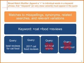 Broad Match Modifier: Append a “+” to individual words in a keyword
phrase, that “+keyword” (or very close variants) must appear in the query
21
Matches to misspellings, synonyms, related
searches, and relevant variations
Keyword: +cat +food +reviews
Query:
best reviews
for cat food
Query:
2017 cat
food reviews
Query:
cat food
brands
Query:
wet cat food
 