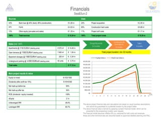Financials  Sea&Sun-2 The above project financial data and calculations are based on usual business assumptions and cannot be guaranteed to a potential investor by the project Seller.  The above financial data is derived by applying a project financial model, which can be presented to the prospective investor upon request.  The financial model assumes inflation 6% p.a. assumed for both costs and revenues . Areas and other technical data are assumed based on approved detailed planning and PAU.  Sources Uses 43% Bank loan @ 40% (land), 80% (construction) €  4.36 m 24% Project acquisition  €  2.45 m 44% Equity €  4.53 m 65% Construction hard costs €  6.68 m 13% Other equity (pre-sales and sales) €  1.35 m 11% Project soft costs  €  1.11 m 100% Total sources €  10.24 m 100% Total project costs €  10.24 m Sales  (incl. VAT) Apartments @ 3’100 EUR/m 2  (starting price) 4’370 m 2 €  14.49 m  Open terraces @  1’000 EUR/m 2   (starting price) 1’440 m 2 €  1.54 m  Basement storages @  1’600 EUR/m 2   (starting price) 200 m 2 €  0.34 m  Underground parking @ 14’ 000 EUR/unit  (starting price) 50 units €  0.75 m  Total sales €  17.12 m Total project duration: min 32 months Main project results & ratios Equity to invest €  4’531’000  Dividends (after profit tax 15%) €  4’916’000 Net mark-up before tax 64% Net mark-up after tax 54% ROE (dividends / equity invested) 109% xEquity 2.1x Unleveraged IRR 48.4% Leveraged IRR 60.7% 