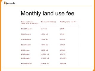 Monthly land use fee 