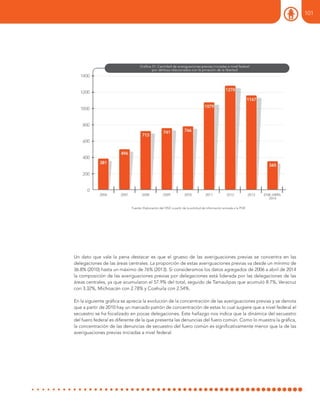 Un dato que vale la pena destacar es que el grueso de las averiguaciones previas se concentra en las
delegaciones de las áreas centrales. La proporción de estas averiguaciones previas va desde un mínimo de
36.8% (2010) hasta un máximo de 76% (2013). Si consideramos los datos agregados de 2006 a abril de 2014
la composición de las averiguaciones previas por delegaciones está liderada por las delegaciones de las
áreas centrales, ya que acumularon el 57.9% del total, seguido de Tamaulipas que acumuló 8.7%, Veracruz
con 3.32%, Michoacán con 2.78% y Coahuila con 2.54%.
En la siguiente gráfica se aprecia la evolución de la concentración de las averiguaciones previas y se denota
que a partir de 2010 hay un marcado patrón de concentración de estas lo cual sugiere que a nivel federal el
secuestro se ha focalizado en pocas delegaciones. Este hallazgo nos indica que la dinámica del secuestro
del fuero federal es diferente de la que presenta las denuncias del fuero común. Como lo muestra la gráfica,
la concentración de las denuncias de secuestro del fuero común es significativamente menor que la de las
averiguaciones previas iniciadas a nivel federal.
Fuente: Elaboración del ONC a partir de la solicitud de información enviada a la PGR
101
 