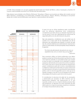 Fuente: Elaboración del ONC a partir de las estadísticas judiciales del INEGI
al 18.3%. Otras entidades con una gran cantidad de sentenciados son: Estado de México, Jalisco, Guanajuato y Guerrero. En
conjunto, estas entidades acumularon el 47.9% del total de sentenciados.
Cabe destacar que entidades como Morelos, Michoacán, Tamaulipas o Tabasco se encuentran por debajo de la media nacional
(49.6). Asimismo, considerando a los sentenciados, entidades como Veracruz, Tabasco, Morelos y Tamaulipas se encuentran
debajo de la media nacional (30.6) pese a que reportan un grave problema de secuestro.
A pesar de que en dichas estadísticas están consideradas
tanto las sentencias absolutorias como condenatorias,
consideramos que dicha cifra es un indicador importante que
nos da cuenta no solo de la debilidad de las instituciones de
seguridad pública sino de administración de justicia.
Bajo esta perspectiva, consideramos que vale señalar que de
acuerdo con la mayor parte de los entrevistados uno de los
elementos más importantes para disuadir la comisión de este
tipo de conductas delictivas es la administración imparcial de la
justicia. En este sentido una de las principales críticas vertidas fue
la siguiente:
“En el tema de administración de justicia te ven como un
expediente más, como un número más y es muy difícil”
Especialista
Este comentario refleja una fuerte problemática que deben
padecer y sortear las víctimas de secuestro que llevaron su caso
a las instancias judiciales, la cual podemos decir que consiste
en que los casos no se atienden con la celeridad ni cuidados
necesarios, demeritando así el acceso de la víctima a la justicia.
Por lo tanto, para que un asunto sea resuelto se requiere de la
presión constante por parte de la víctima. Lamentablemente
no debemos olvidar que los tribunales y el cuerpo institucional
de administración de justicia ha permanecido prácticamente
estático ante la crisis de seguridad, pues lo más que se ha
logrado conseguir y, aún ello no es una realidad, es el cambio
de paradigma de la justicia a partir de la reforma penal.
Si consideramos la estructura de edad de los procesados
y sentenciados por secuestro en 2012, tenemos que las
distribuciones presentan más observaciones en la cola
izquierda, es decir, son en su mayoría individuos jóvenes. Bajo
esta perspectiva, se descubre una arista importante de este
delito pues en su mayoría se procesa y sentencia a individuos
en la etapa más productiva de sus vidas.
135
 