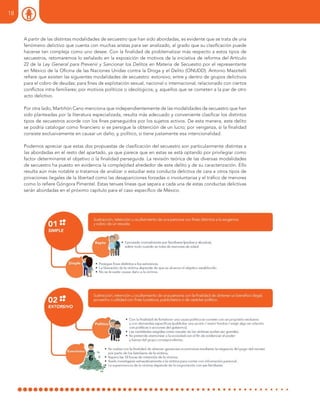 A partir de las distintas modalidades de secuestro que han sido abordadas, es evidente que se trata de una
fenómeno delictivo que cuenta con muchas aristas para ser analizado, al grado que su clasificación puede
hacerse tan compleja como uno desee. Con la finalidad de problematizar más respecto a estos tipos de
secuestros, retomaremos lo señalado en la exposición de motivos de la iniciativa de reforma del Artículo
22 de la Ley General para Prevenir y Sancionar los Delitos en Materia de Secuestro por el representante
en México de la Oficina de las Naciones Unidas contra la Droga y el Delito (ONUDD). Antonio Mazzitelli
refiere que existen las siguientes modalidades de secuestro: extorsivo; entre y dentro de grupos delictivos
para el cobro de deudas; para fines de explotación sexual, nacional o internacional; relacionado con ciertos
conflictos intra-familiares; por motivos políticos o ideológicos; y, aquellos que se cometen a la par de otro
acto delictivo.
Por otra lado, Martiñón Cano menciona que independientemente de las modalidades de secuestro que han
sido planteadas por la literatura especializada, resulta más adecuado y conveniente clasificar los distintos
tipos de secuestros acorde con los fines perseguidos por los sujetos activos. De esta manera, este delito
se podría catalogar como financiero si se persigue la obtención de un lucro; por venganza, si la finalidad
consiste exclusivamente en causar un daño; y, político, si tiene justamente esa intencionalidad.
Podemos apreciar que estas dos propuestas de clasificación del secuestro son particularmente distintas a
las abordadas en el resto del apartado, ya que parece que en estas se está optando por privilegiar como
factor determinante el objetivo o la finalidad perseguida. La revisión teórica de las diversas modalidades
de secuestro ha puesto en evidencia la complejidad alrededor de este delito y de su caracterización. Ello
resulta aún más notable si tratamos de analizar o estudiar esta conducta delictiva de cara a otros tipos de
privaciones ilegales de la libertad como las desapariciones forzadas o involuntarias y el tráfico de menores
como lo refiere Góngora Pimentel. Estas tenues líneas que separa a cada una de estas conductas delictivas
serán abordadas en el próximo capítulo para el caso específico de México.
18
 