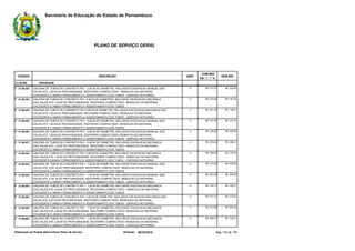 Secretaria de Educação do Estado de Pernambuco
PLANO DE SERVIÇO GERAL
CÓDIGO UNID.
COM BDI
DE 22,77 %
SEM BDIDESCRIÇÃO
21.00.000 DRENAGEM
mGALERIA DE TUBOS DE CONCRETO PA1 - 0,60 M DE DIAMETRO, INCLUSIVE ESCAVACAO MANUAL DAS
VALAS ATE 1,50 M DE PROFUNDIDADE, REATERRO COMPACTADO , REMOCAO DO MATERIAL
EXCEDENTE E AINDA FORNECIMENTO E ASSENTAMENTO DOS TUBOS - (SERVIÇO NOTURNO).
21.06.381 R$ 277,07 R$ 225,69E
mGALERIA DE TUBOS DE CONCRETO PA1 -0,60 M DE DIAMETRO, INCLUSIVE ESCAVACAO MECANICA
DAS VALAS ATE 1,50 M DE PROFUNDIDADE, REATERRO COMPACTADO, REMOCAO DO MATERIAL
EXCEDENTE E AINDA FORNECIMENTO E ASSENTAMENTO DOS TUBOS.
21.06.391 R$ 222,88 R$ 181,55E
mGALERIA DE TUBOS DE CONCRETO PA1-0,60 M DE DIAMETRO, INCLUSIVE ESCAVACAO MECANICA DAS
VALAS ATE 1,50 M DE PROFUNDIDADE, REATERRO COMPACTADO, REMOCAO DO MATERIAL
EXCEDENTE E AINDA FORNECIMENTO E ASSENTAMENTO DOS TUBOS - (SERVIÇO NOTURNO).
21.06.401 R$ 241,25 R$ 196,51E
mGALERIA DE TUBOS DE CONCRETO PA1 - 0,80 M DE DIAMETRO, INCLUSIVE ESCAVACAO MANUAL DAS
VALAS ATE 1,50 M DE PROFUNDIDADE, REATERRO COMPACTADO, REMOCAO DO MATERIAL
EXCEDENTE E AINDA FORNECIMENTO E ASSENTAMENTO DOS TUBOS.
21.06.451 R$ 401,99 R$ 327,44E
mGALERIA DE TUBOS DE CONCRETO PA1 - 0,80 M DE DIAMETRO, INCLUSIVE ESCAVACAO MANUAL DAS
VALAS ATE 1,50 M DE PROFUNDIDADE, REATERRO COMPACTADO, REMOCAO DO MATERIAL
EXCEDENTE E AINDA FORNECIMENTO E ASSENTAMENTO DOS TUBOS - (SERVIÇO NOTURNO).
21.06.461 R$ 435,82 R$ 354,99E
mGALERIA DE TUBOS DE CONCRETO PA1 - 0,80 M DE DIAMETRO, INCLUSIVE ESCAVACAO MECANICA
DAS VALAS ATE 1,50 M DE PROFUNDIDADE, REATERRO COMPACTADO, REMOCAO DO MATERIAL
EXCEDENTE E AINDA FORNECIMENTO E ASSENTAMENTO DOS TUBOS.
21.06.471 R$ 363,54 R$ 296,12E
mGALERIA DE TUBOS DE CONCRETO PA1 -0,80 M DE DIAMETRO, INCLUSIVE ESCAVACAO MECANICA
DAS VALAS ATE 1,50 M DE PROFUNDIDADE, REATERRO COMPACTADO , REMOCAO DO MATERIAL
EXCEDENTE EAINDA FORNECIMENTO E ASSENTAMENTO DOS TUBOS - ( SERVIÇO NOTURNO).
21.06.481 R$ 388,02 R$ 316,06E
mGALERIA DE TUBOS DE CONCRETO PA1 - 1,00 M DE DIAMETRO, INCLUSIVE ESCAVACAO MANUAL DAS
VALAS ATE 2,00 M DE PROFUNDIDADE, REATERRO COMPACTADO, REMOCAO DO MATERIAL
EXCEDENTE E AINDA FORNECIMENTO E ASSENTAMENTO DOS TUBOS.
21.06.531 R$ 614,20 R$ 500,29E
mGALERIA DE TUBOS DE CONCRETO PA1 - 1,00 M DE DIAMETRO, INCLUSIVE ESCAVACAO MANUAL DAS
VALAS ATE 2,00 M DE PROFUNDIDADE, REATERRO COMPACTADO, REMOCAO DO MATERIAL
EXCEDENTE E AINDA FORNECIMENTO E ASSENTAMENTO DOS TUBOS - (SERVIÇO NOTURNO).
21.06.541 R$ 674,36 R$ 549,29E
mGALERIA DE TUBOS DE CONCRETO PA1 - 1,00 M DE DIAMETRO, INCLUSIVE ESCAVACAO MECANICA
DAS VALAS ATE 2,00 M DE PROFUNDIDADE, REATERRO COMPACTADO , REMOCAO DO MATERIAL
EXCEDENTE E AINDA FORNECIMENTO E ASSENTAMENTO DOS TUBOS.
21.06.551 R$ 535,73 R$ 436,37E
mGALERIA DE TUBOS DE CONCRETO PA1-1,00 M DE DIAMETRO, INCLUSIVE ESCAVACAO MECANICA DAS
VALAS ATE 2,00 M DE PROFUNDIDADE, REATERRO COMPACTADO, REMOCAO DO MATERIAL
EXCEDENTE E AINDA FORNECIMENTO E ASSENTAMENTO DOS TUBOS - (SERVIÇO NOTURNO).
21.06.561 R$ 577,51 R$ 470,40E
mGALERIA DE TUBOS DE CONCRETO PA1 - 1,20 M DE DIAMETRO, INCLUSIVE ESCAVACAO MECANICA
DAS VALAS ATE 2,00 M DE PROFUNDIDADE, REATERRO COMPACTADO, REMOCAO DO MATERIAL
EXCEDENTE E AINDA FORNECIMENTO E ASSENTAMENTO DOS TUBOS.
21.06.591 R$ 812,66 R$ 661,94E
mGALERIA DE TUBOS DE CONCRETO PA1 - 1,20 M DE DIAMETRO, INCLUSIVE ESCAVACAO MECANICA
DAS VALAS ATE 2,00 M DE PROFUNDIDADE, REATERRO COMPACTADO, REMOCAO DO MATERIAL
EXCEDENTE E AINDA FORNECIMENTO E ASSENTAMENTO DOS TUBOS - (SERVIÇO NOTURNO).
21.06.601 R$ 865,41 R$ 704,91E
Elaboração de Projeto Básico/Gerar Plano de Serviço Emissão: 09/10/2015 Pág. 116 de 136
 