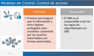 Medidas de Control- Control de acceso
Marzo 2012 Administración de Base de Datos 24
 