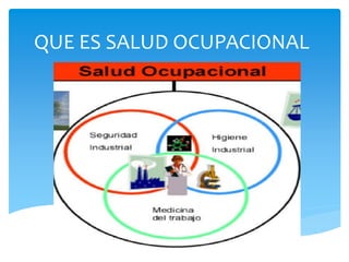 QUE ES SALUD OCUPACIONAL
 