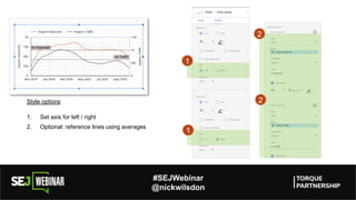 #SEJWebinar
@nickwilsdon
Style options
1. Set axis for left / right
2. Optional: reference lines using averages
2
2
1
1
 