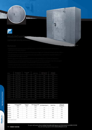 34 Selection Guide 2015
For your safe spares please contact Gunnebo Safe Spares on 07919 015975 or 01902 271378
You can now buy spares online www.safespares.co.uk
HighValueAssetProtection
Key Features
• ModuleGuard security enclosures are certified Grade II–lll by ECB•S in accordance with the EN 1143-1
certification for burglary resistance
• ModuleGuard door can also be supplied with embrasure as single item to suit wall thickness less than 280mm
• The lightweight panels reduce transportation costs, ease installation and allow for placement higher up in
buildings where floor loads are limited
• Possible applications include reinforced protection for cash-counting rooms, archives and storerooms
• ModuleGuard has also been granted level CR4 according to the EN 1627-30 standard. It has also undergone
certified ballistics test and has been certified level FB4 in accordance with EN 1522
• Finished in painted steel as standard. Zinc coated finish available as an optional extra
• 11mm diameter cable holes can be positioned to suit providing they meet certification requirements
ModuleGuard
Lightweight security enclosure
Doors
Clear Opening
H x W (mm)
Net Weight
(kg)
Retail Price
Embrasure less
than 280mm
Delivery 
Installation
Grade ll 2055 x 750 500 POA POA POA
Grade ll 2055 x 900 600 POA POA POA
Grade ll 2055 x 1050 700 POA POA POA
Grade ll 2055 x 1200 800 POA POA POA
Grade ll 2055 x 1350 900 POA POA POA
Grade ll 2055 x 1500 1000 POA POA POA
Grade lll 2055 x 750 500 POA POA POA
Grade lll 2055 x 900 600 POA POA POA
Grade lll 2055 x 1050 700 POA POA POA
Grade lll 2055 x 1200 800 POA POA POA
Grade lll 2055 x 1350 900 POA POA POA
Grade lll 2055 x 1500 1000 POA POA POA
Door supplied with 1 x Class B key lock as standard. Other locking options are available POA
Panels
Standard Width
(mm)
Thickness
(mm)
Max Panel Length*
(mm)
Net Weight (kg/m2
) Retail Price
Delivery 
Installation
Grade ll 300 75 3945 123 POA POA
Grade ll 600 75 3945 246 POA POA
Grade ll 750 75 3945 308 POA POA
Grade lll 300 75 3945 128 POA POA
Grade lll 600 75 3945 256 POA POA
Grade lll 750 75 3945 320 POA POA
* Without support structure
 