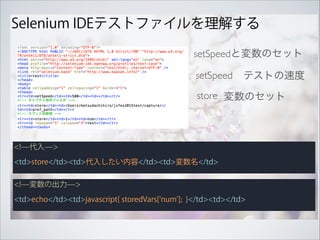 Selenium IDEテストファイルを理解する
setSpeedと変数のセット
setSpeed テストの速度
store 変数のセット
<!̶代入̶> 
<td>store</td><td>代入したい内容</td><td>変数名</td>
<!̶変数の出力̶> 
<td>echo</td><td>javascript{ storedVars[ num ]; }</td><td></td>
 