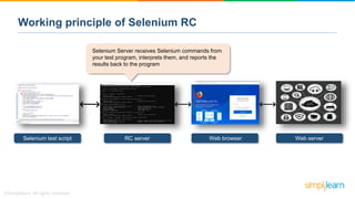 Selenium test script RC server Web browser Web server
Selenium Server receives Selenium commands from
your test program, interprets them, and reports the
results back to the program
Working principle of Selenium RC
 