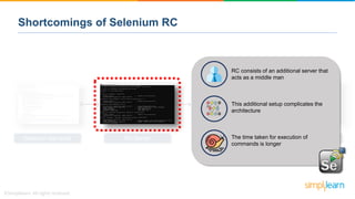 Selenium test script RC Server Web browser Web server
RC consists of an additional server that
acts as a middle man
This additional setup complicates the
architecture
The time taken for execution of
commands is longer
Shortcomings of Selenium RC
 