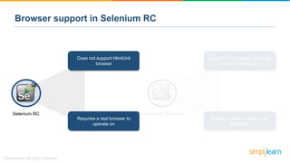 Browser support in Selenium RC
Requires a real browser to
operate on
Does not support HtmlUnit
browser
No time spent in loading web
elements
Supports a headless, GUI-less
HtmlUnit browser
Selenium WebDriverSelenium RC
 