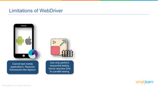 Cannot handle
pop-ups and
advertisement
windows
Limitations of WebDriver
Cannot test mobile
applications. Requires
frameworks like Appium
Can only perform
sequential testing
hence requires Grid
for parallel testing
 