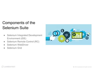 Components of the
Selenium Suite
● Selenium Integrated Development
Environment (IDE)
● Selenium Remote Control (RC)
● Selenium WebDriver
● Selenium Grid
 