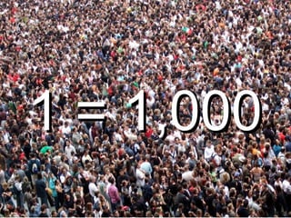 1 = 1,0001 = 1,000
93
 