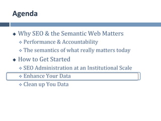 Agenda	
  

u    Why	
  SEO	
  &	
  the	
  Semantic	
  Web	
  Matters	
  
      v  Performance	
  &	
  Accountability	
  

      v  The	
  semantics	
  of	
  what	
  really	
  matters	
  today	
  

u    How	
  to	
  Get	
  Started	
  
      v  SEO	
  Administration	
  at	
  an	
  Institutional	
  Scale	
  
      v  Enhance	
  Your	
  Data	
  

      v  Clean	
  up	
  You	
  Data	
  
 