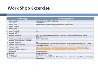 Work	
  Shop	
  Excercise	
  

                      Meta	
  Tag	
                                                                    Working	
  Paper	
  
1	
  -­‐	
  citation_author	
                            Arlitsch,	
  Kenning;	
  OBrien,	
  Patrick	
  
2	
  -­‐	
  citation_date	
                              2011-­‐04-­‐05	
  
3	
  -­‐	
  citation_title	
                             Search	
  engine	
  optimization	
  (SEO)	
  for	
  digital	
  repositories	
  
6	
  -­‐	
  citation_volume	
  
7	
  -­‐	
  citation_issue	
  
8	
  -­‐	
  citation_jirstpage	
                         1	
  
9	
  -­‐	
  citation_lastpage	
                          25	
  
10	
  -­‐	
  citation_doi	
  	
  
13	
  -­‐	
  citation_keywords	
                         SEO	
  Tips,	
  Special	
  Collections,	
  Digital	
  Collection,	
  Institutional	
  Repository,	
  Digital	
  
                                                         Repository	
  
16	
  -­‐	
  citation_technical_report_institution	
     University	
  of	
  Utah	
  
17	
  -­‐	
  citation_technical_report_number	
  
18	
  -­‐	
  citation_language	
                         en	
  
19	
  -­‐	
  citation_conference_title	
                 Coali'on	
  for	
  Networked	
  Informa'on	
  (CNI)	
  Spring	
  2011	
  Membership	
  Mee'ng;	
  201	
  Apr	
  4-­‐5;	
  
                                                         San	
  Diego,	
  California,	
  USA	
  
21	
  -­‐	
  citation_pdf_url	
  	
                      http://content.lib.utah.edu/utils/getfile/collection/uspace/id/1976/filename/713.pdf
22	
  -­‐	
  citation_abstract_html_url	
                http://content.lib.utah.edu/cdm/ref/collection/uspace/id/1976
23	
  –	
  University	
                                  University	
  of	
  Utah	
  
24	
  –	
  College	
                                     University	
  Libraries	
  
25	
  –	
  Department	
                                  J.	
  Willard	
  MarrioO	
  Library	
  
26	
  –	
  subject.LCSH	
                                Web	
  search	
  engines;	
  Web	
  sites-­‐-­‐Registra'on	
  with	
  search	
  engines;	
  Digital	
  libraries-­‐-­‐Collec'on	
  
                                                         development	
  
 