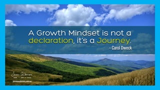 Seminar Growth Mindset GTK Hebat 2024.pptx
