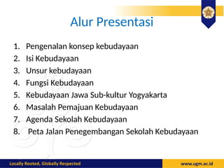 Alur Presentasi
1. Pengenalan konsep kebudayaan
2. Isi Kebudayaan
3. Unsur kebudayaan
4. Fungsi Kebudayaan
5. Kebudayaan Jawa Sub-kultur Yogyakarta
6. Masalah Pemajuan Kebudayaan
7. Agenda Sekolah Kebudayaan
8. Peta Jalan Penegembangan Sekolah Kebudayaan
 