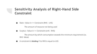 Sensitivity Analysis of Right-Hand Side
Constraint
● Slack : Value in <= Constraint (RHS - LHS)
The amount of resource not being used
● Surplus : Value in >= Constraint (LHS - RHS)
The amount by which consumption exceeds the minimum requirement (i.e.
RHS Value)
● A constraint is binding if its RHS is equal to LHS
 