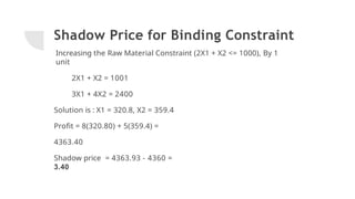 Shadow Price for Binding Constraint
Increasing the Raw Material Constraint (2X1 + X2 <= 1000), By 1
unit
2X1 + X2 = 1001
3X1 + 4X2 = 2400
Solution is : X1 = 320.8, X2 = 359.4
Proﬁt = 8(320.80) + 5(359.4) =
4363.40
Shadow price = 4363.93 - 4360 =
3.40
 