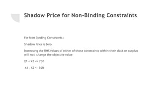 Shadow Price for Non-Binding Constraints
For Non Binding Constraints :
Shadow Price is Zero.
Increasing the RHS values of either of those constraints within their slack or surplus
will not change the objective value
X1 + X2 <= 700
X1 - X2 <- 350
 