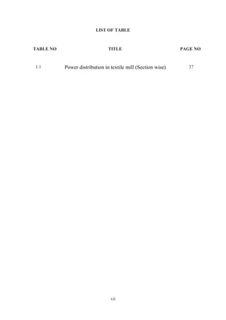 vii
LIST OF TABLE
TABLE NO TITLE PAGE NO
1.1 Power distribution in textile mill (Section wise) 37
 