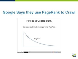 Google Says they use PageRank to Crawl
 