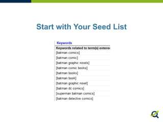 Start with Your Seed List
 
