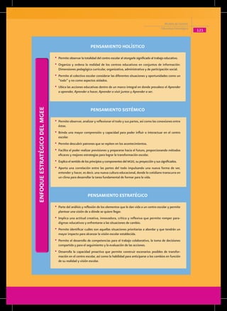121
Modelo de Gestión
Educativa Estratégica
ENFOQUEESTRATÉGICODELMGEEENFOQUEESTRATÉGICODELMGEE
PENSAMIENTO HOLÍSTICO
•	Permite observar la totalidad del centro escolar al otorgarle significado al trabajo educativo.
•	Organiza y ordena la realidad de los centros educativos en conjuntos de información:
Dimensiones pedagógica curricular, organizativa, administrativa y de participación social.
•	Permite al colectivo escolar considerar las diferentes situaciones y oportunidades como un
“todo” y no como aspectos aislados.
•	Ubica las acciones educativas dentro de un marco integral en donde prevalece el Aprender
a aprender, Aprender a hacer, Aprender a vivir juntos y Aprender a ser.
PENSAMIENTO SISTÉMICO
•	Permite observar, analizar y reflexionar el todo y sus partes, así como las conexiones entre
éstas.
•	Brinda una mayor comprensión y capacidad para poder influir o interactuar en el centro
escolar.
•	Permite descubrir patrones que se repiten en los acontecimientos.
•	Facilita el poder realizar previsiones y prepararse hacia el futuro, proporcionando métodos
eficaces y mejores estrategias para lograr la transformación escolar.
•	Explica el sentido de los principios y componentes del mgee, su proyección y sus significados.
•	Aporta una correlación entre las partes del todo impulsando una nueva forma de ver,
entender y hacer, es decir, una nueva cultura educacional, donde lo cotidiano transcurra en
un clima para desarrollar la tarea fundamental de formar para la vida.
PENSAMIENTO ESTRATÉGICO
•	Parte del análisis y reflexión de los elementos que le dan vida a un centro escolar y permite
plantear una visión de a dónde se quiere llegar.
•	Implica una actitud creativa, innovadora, crítica y reflexiva que permite romper para-
digmas educativos y enfrentarse a las situaciones de cambio.
•	Permite identificar cuáles son aquellas situaciones prioritarias a abordar y que tendrán un
mayor impacto para alcanzar la visión escolar establecida.
•	Permite el desarrollo de competencias para el trabajo colaborativo, la toma de decisiones
compartida y para el seguimiento y la evaluación de las acciones.
•	Desarrolla la capacidad proactiva que permite construir escenarios posibles de transfor-
mación en el centro escolar, así como la habilidad para anticiparse a los cambios en función
de su realidad y visión escolar.
 