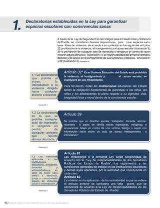 10 / MANUAL PARA LA CONVIVENCIA ESCOLAR EN EDUCACIÓN BÁSICA
Declaratorias establecidas en la Ley para garantizar
espacios escolares con convivencias sanas1.
A través de la Ley de Seguridad Escolar Integral para el Estado Libre y Soberano
de Puebla, se consideran diversas disposiciones, para crear espacios esco-
lares libres de violencia, de acuerdo a su contenido en los siguientes artículos:
32 prohibición de la violencia, el hostigamiento y el acoso escolar (ilustración 3);
39 la prohibición de cualquier acto de represalia o venganza en contra de quien
reporte alguna denuncia (ilustración 4); la responsabilidad del personal directivo,
docente y de apoyo en el cumplimiento de sus funciones y deberes, artículos 61
y 62 (ilustración 5) (ilustración 5).
Artículo 32° En el Sistema Educativo del Estado está prohibida
la violencia, el hostigamiento y el acoso escolar, en
cualquiera de sus modalidades.
Para tal efecto, todas las instituciones educativas del Estado
tienen la obligación fundamental de garantizar a los niños, las
niñas y los adolescentes el pleno respeto a su dignidad, vida,
integridad física y moral dentro de la convivencia escolar.
1.1 La declaratoria
que prohíbe el
acoso, la
intimidación o la
violencia dirigida
hacia cualquier
alumno o docente
Artículo 39
Se prohíbe que un directivo escolar, trabajador, docente, alumno,
voluntario o padre de familia ejerza represalias, venganza, o
acusaciones falsas en contra de una víctima, testigo o sujeto con
información fiable sobre un acto de acoso, hostigamiento o
intimidación”
1.2 La declaratoria
en la que se
prohibe cualquier
acto de represalia
o venganza en
contra de
cualquier persona
que reporte
alguna denuncia.
Artículo 61
Las infracciones a la presente Ley serán sancionadas de
acuerdo con la “Ley de Responsabilidades de los Servidores
Públicos del Estado de Puebla”, los reglamentos y las
condiciones generales de trabajo en las instituciones educativas
y demás leyes aplicables, por la autoridad que corresponda en
cada caso.
Artículo 62
La omisión en la aplicación de la normatividad a que se refiere
el artículo anterior se considera una falta grave, que se
sancionará de acuerdo a la Ley de Responsabilidades de los
Servidores Públicos del Estado de Puebla.
1.3 Las sanciones
aplicables a las
instituciones
educativas, directores,
docentes y
administradores, en
caso de hacer caso
omiso a denuncia,
queja o conocimiento
alguno de violencia,
acoso e intimidación.
Ilustración 3
Ilustración 4
Ilustración 5
 
