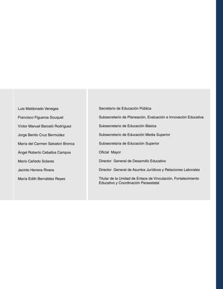Luis Maldonado Venegas
Francisco Figueroa Souquet
Víctor Manuel Barceló Rodríguez
Jorge Benito Cruz Bermúdez
María del Carmen Salvatori Bronca
Ángel Roberto Ceballos Campos
Mario Cañedo Solares
Jacinto Herrera Rivera
María Edith Bernáldez Reyes
Secretario de Educación Pública
Subsecretario de Planeación, Evaluación e Innovación Educativa
Subsecretario de Educación Básica
Subsecretario de Educación Media Superior
Subsecretaria de Educación Superior
Oficial Mayor
Director General de Desarrollo Educativo
Director General de Asuntos Jurídicos y Relaciones Laborales
Titular de la Unidad de Enlace de Vinculación, Fortalecimiento
Educativo y Coordinación Paraestatal
 