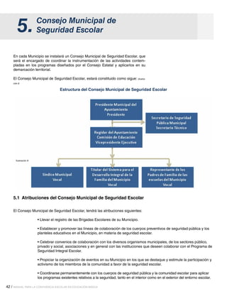 42 / MANUAL PARA LA CONVIVENCIA ESCOLAR EN EDUCACIÓN BÁSICA
Consejo Municipal de
Seguridad Escolar5.
En cada Municipio se instalará un Consejo Municipal de Seguridad Escolar, que
será el encargado de coordinar la instrumentación de las actividades contem-
pladas en los programas diseñados por el Consejo Estatal y aplicarlos en su
demarcación territorial.
El Consejo Municipal de Seguridad Escolar, estará constituido como sigue: (ilustra-
ción 8
Estructura del Consejo Municipal de Seguridad Escolar
Ilustración 8
5.1 Atribuciones del Consejo Municipal de Seguridad Escolar
El Consejo Municipal de Seguridad Escolar, tendrá las atribuciones siguientes:
• Llevar el registro de las Brigadas Escolares de su Municipio.
• Establecer y promover las líneas de colaboración de los cuerpos preventivos de seguridad pública y los
planteles educativos en el Municipio, en materia de seguridad escolar.
• Celebrar convenios de colaboración con los diversos organismos municipales, de los sectores público,
privado y social, asociaciones y en general con las instituciones que deseen colaborar con el Programa de
Seguridad Integral Escolar.
• Propiciar la organización de eventos en su Municipio en los que se destaque y estimule la participación y
activismo de los miembros de la comunidad a favor de la seguridad escolar.
• Coordinarse permanentemente con los cuerpos de seguridad pública y la comunidad escolar para aplicar
los programas existentes relativos a la seguridad, tanto en el interior como en el exterior del entorno escolar.
 