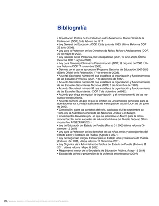 76 / MANUAL PARA LA CONVIVENCIA ESCOLAR EN EDUCACIÓN BÁSICA
Bibliografía
• Constitución Política de los Estados Unidos Mexicanos. Diario Oficial de la
Federación (DOF), 5 de febrero de 1917.
• Ley General de Educación. (DOF, 13 de junio de 1993. Última Reforma DOF
22 junio 2009).
• Ley para la Protección de los Derechos de Niñas, Niños y Adolescentes (DOF,
29 de mayo de 2000).
• Ley General de las Personas con Discapacidad (DOF, 10 junio 2005. Última
Reforma DOF 1 agosto 2008).
• Ley para Prevenir y Eliminar la Discriminación (DOF, 11 de junio de 2003. Últi-
ma Reforma DOF 27 noviembre 2007).
• Decreto por el que se aprueba el Programa Sectorial de Educación 2007-2012
(Diario Oficial de la Federación, 17 de enero de 2008).
• Acuerdo Secretarial número 96 que establece la organización y funcionamiento
de las Escuelas Primarias. (DOF, 7 de diciembre de 1982).
• Acuerdo Secretarial número 97 que establece la organización y funcionamiento
de las Escuelas Secundarias Técnicas. (DOF, 3 de diciembre de 1982).
• Acuerdo Secretarial número 98 que establece la organización y funcionamiento
de las Escuelas Secundarias. (DOF, 7 de diciembre de1982).
• Acuerdo por el que se regulan la organización y el funcionamiento de las es-
cuelas telesecundaria.
• Acuerdo número 535 por el que se emiten los Lineamientos generales para la
operación de los Consejos Escolares de Participación Social (DOF: 08 de junio
de 2010).
• Convención sobre los derechos del niño, publicada el 2 de septiembre de
1990, por la Asamblea General de las Naciones Unidas y en México
• Lineamientos Generales por el que se establece un Marco para la Convi-
vencia Escolar en las escuelas de educación básica del Distrito Federal; Oficio
circular No. AFSEDF/642/2011
• Ley de Educación del Estado de Puebla (Marzo 31 2000 ultima reforma Di-
ciembre 12 2011)
• Ley para la Protección de los derechos de las niñas, niños y adolescentes del
Estado Libre y Soberano de Puebla. (Agosto 6 2007)
• Ley de Seguridad Integral Escolar para el Estado Libre y Soberano de Puebla.
(Febrero 04 2011, ultima reforma 12 Diciembre 2011)
• Ley Orgánica de la Administración Pública del Estado de Puebla (Febrero 11
2011, ultima reforma Mayo 11 2012)
• Reglamento Interior de la Secretaría de Educación Pública. (Mayo 13 2011)
• Equidad de género y prevención de la violencia en preescolar (2007)
 