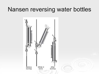 Nansen reversing water bottles
 