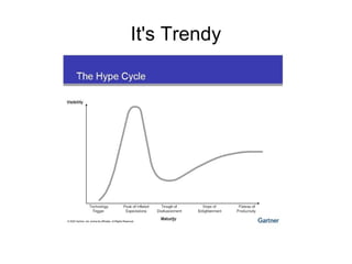 It's Trendy 