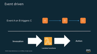 © 2017, Amazon Web Services, Inc. or its Affiliates. All rights reserved.
Event driven
A B CEvent A on B triggers C
Invocation
Lambda functions
Action
 