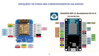 26
ATENÇÃO!!! OS PINOS SÃO CORRESPONDENTES AO GPIOXX
 