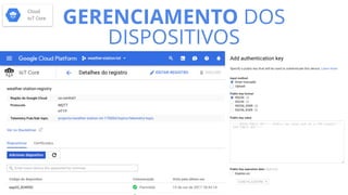 GERENCIAMENTO DOS
DISPOSITIVOS
 