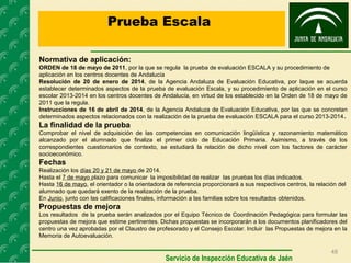 Prueba Escala
48
Servicio de Inspección Educativa de Jaén
Normativa de aplicación:
ORDEN de 18 de mayo de 2011, por la que se regula la prueba de evaluación ESCALA y su procedimiento de
aplicación en los centros docentes de Andalucía
Resolución de 20 de enero de 2014, de la Agencia Andaluza de Evaluación Educativa, por laque se acuerda
establecer determinados aspectos de la prueba de evaluación Escala, y su procedimiento de aplicación en el curso
escolar 2013-2014 en los centros docentes de Andalucía, en virtud de los establecido en la Orden de 18 de mayo de
2011 que la regula.
Instrucciones de 16 de abril de 2014, de la Agencia Andaluza de Evaluación Educativa, por las que se concretan
determinados aspectos relacionados con la realización de la prueba de evaluación ESCALA para el curso 2013-2014.
La finalidad de la prueba
Comprobar el nivel de adquisición de las competencias en comunicación lingüística y razonamiento matemático
alcanzado por el alumnado que finaliza el primer ciclo de Educación Primaria. Asimismo, a través de los
correspondientes cuestionarios de contexto, se estudiará la relación de dicho nivel con los factores de carácter
socioeconómico.
Fechas
Realización los días 20 y 21 de mayo de 2014.
Hasta el 7 de mayo plazo para comunicar la imposibilidad de realizar las pruebas los días indicados.
Hasta 166 de mayo, el orientador o la orientadora de referencia proporcionará a sus respectivos centros, la relación del
alumnado que quedará exento de la realización de la prueba.
En Junio, junto con las calificaciones finales, información a las familias sobre los resultados obtenidos.
Propuestas de mejora
Los resultados de la prueba serán analizados por el Equipo Técnico de Coordinación Pedagógica para formular las
propuestas de mejora que estime pertinentes. Dichas propuestas se incorporarán a los documentos planificadores del
centro una vez aprobadas por el Claustro de profesorado y el Consejo Escolar. Incluir las Propuestas de mejora en la
Memoria de Autoevaluación.
 