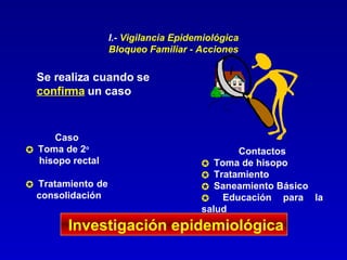 Caso Toma de 2 o   hisopo rectal  Tratamiento de  consolidación I.-  Vigilancia Epidemiológica Bloqueo Familiar - Acciones Se realiza cuando se  confirma  un caso Contactos Toma de hisopo Tratamiento Saneamiento Básico Educación para la salud Investigación epidemiológica 