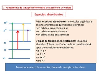 Especies absorbentes
Las especies absorbentes: moléculas orgánicas y
aniones inorgánicos que tienen electrones:
• en orbitales moleculares σ
• en orbitales moleculares π
• en orbitales no enlazantes n.
Tipos de transiciones electrónicas : Cuando
absorben fotones de E adecuada se pueden dar 4
tipos de transiciones electrónicas:
• σ → σ *
• n→ σ *
• π → π*
• n→ π*
Transiciones electrónicas entre niveles de energía moleculares


n
*
*
3. Fundamento de la Espectrofotometría de Absorción UV-visible
 