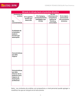 CONSEJO TÉCNICO ESCOLAR/ Fase Intensiva
8
Girando la mirada hacia mi práctica directiva
Contextos de
análisis
Mis
características
En la gestión
escolar que
desarrollo
En el apoyo y
acompañamiento
pedagógico que
brindo
En mis
relaciones con
compañeros,
padres de
familia y
comunidad
En la mejora
permanente
de mi práctica
directiva
Cualidades de
mi práctica
desde la
función que
desempeño
Características
que debo
mejorar
Características
que debo
eliminar de mi
quehacer para
mejorar mi
desempeño
profesional
Nota: Los contextos de análisis, son propositivos, a nivel personal puede agregar o
modificar los que se incluyen en el instrumento.
 