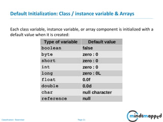 Page 21Classification: Restricted
Default Initialization: Class / instance variable & Arrays
Each class variable, instance variable, or array component is initialized with a
default value when it is created:
 