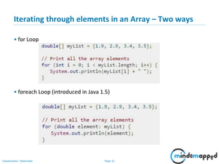 Page 31Classification: Restricted
Iterating through elements in an Array – Two ways
• for Loop
• foreach Loop (introduced in Java 1.5)
 