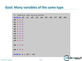 Page 7Classification: Restricted
Goal: Many variables of the same type
 