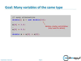 Page 8Classification: Restricted
Goal: Many variables of the same type
 